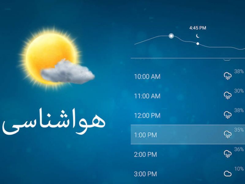 وضعیت آب و هوای ایران آخر هفته چطور است؟